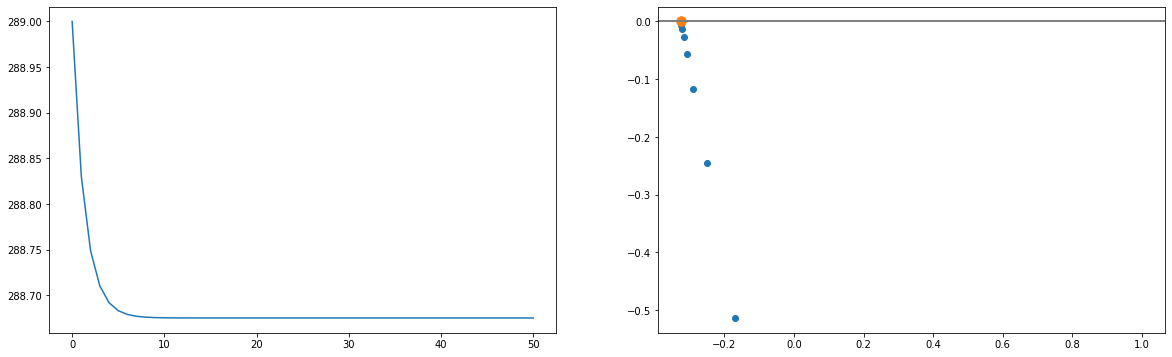 ../_images/nb_nonlinearity_20_1.png