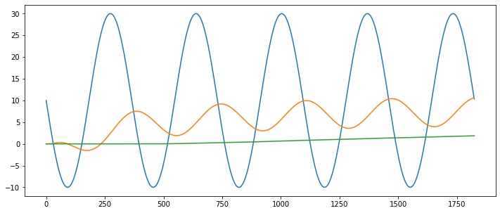 ../_images/solution_nb_heat_equation_9_0.png