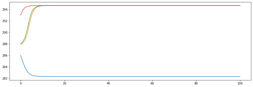 ../_images/solution_nb_nonlinearity_14_0.png