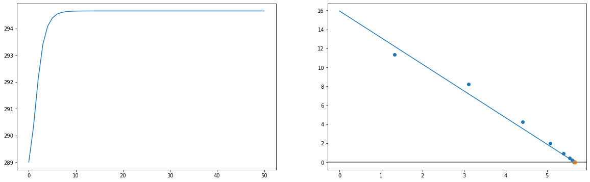 ../_images/solution_nb_nonlinearity_22_1.png