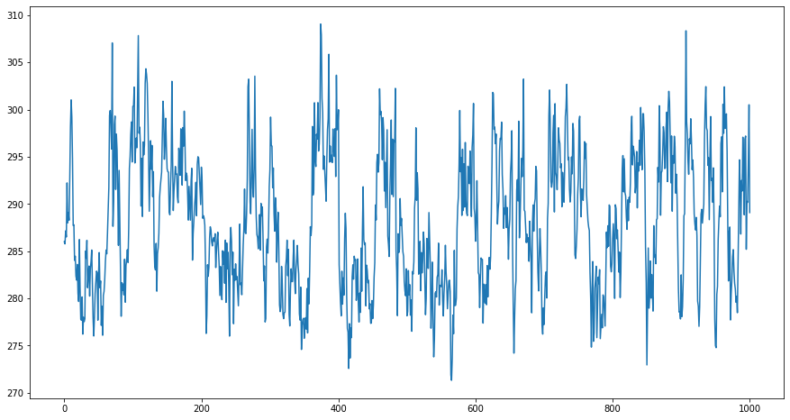 ../_images/solution_nb_nonlinearity_25_0.png