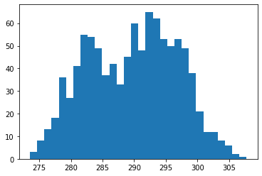 ../_images/solution_nb_nonlinearity_26_0.png