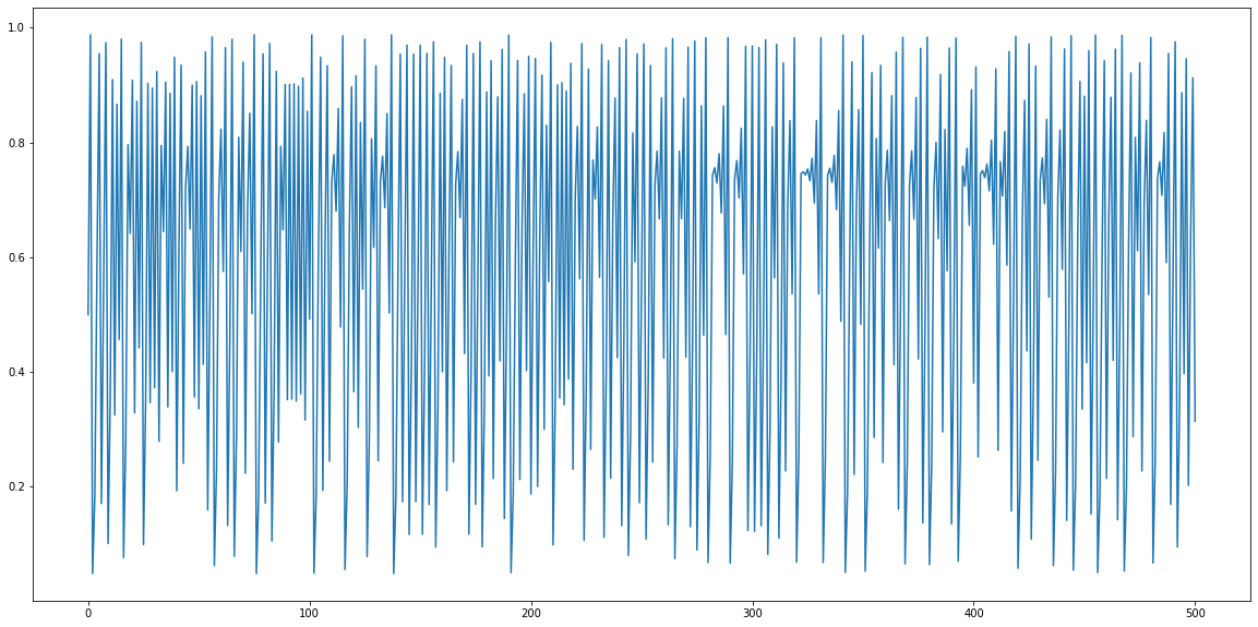 ../_images/solution_nb_nonlinearity_3_0.png