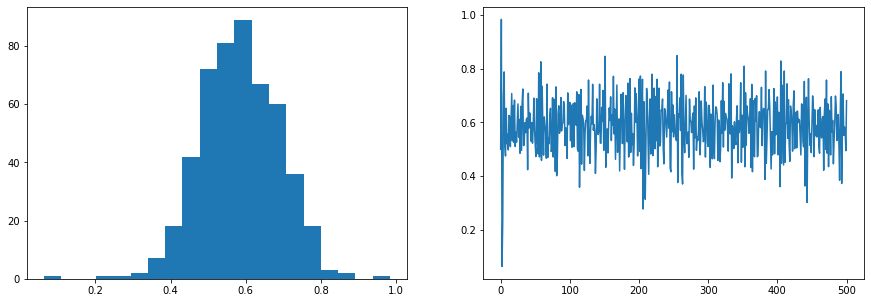 ../_images/solution_nb_nonlinearity_6_0.png